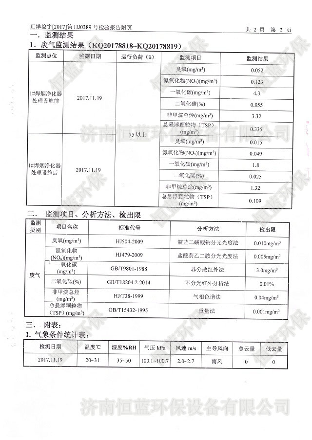 检测报告01