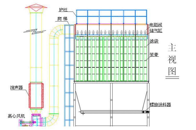 中央除尘系统设备
